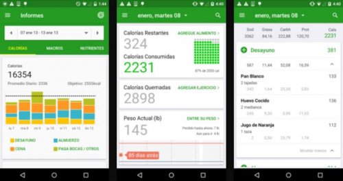 Apps die calorieën tellen